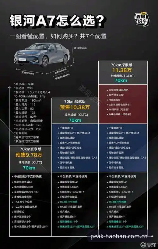 浩瀚体育平台A7Z3官网深度解析：铸就巅峰传奇的完整指南