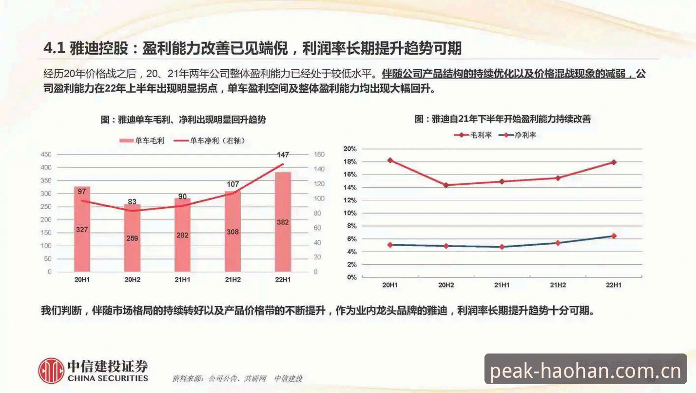 铸就巅峰传奇最新 深度揭秘:铸就巅峰传奇最新版本背后的技术革新与行业趋势