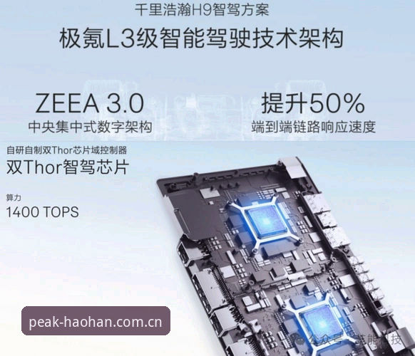 浩瀚官网地址教程全面解析：资深用户带你避开雷区，快速找到A7Z3官方入口